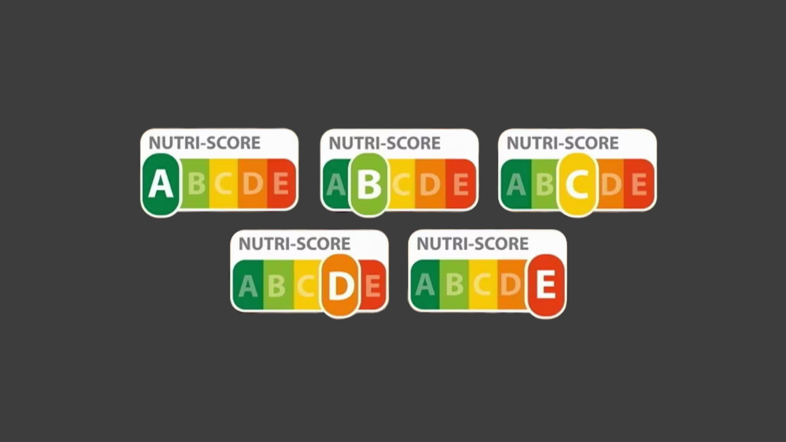 image de Nutri-Score et perte de poids